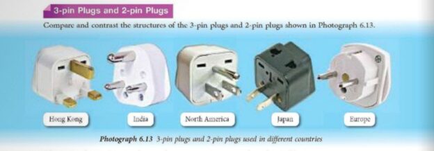 3 Pin Plug VS 2 Pin Plug – Cikgu Tuition Blog
